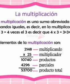 Que es la multiplicacion