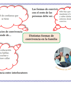 Diagrama titulado 