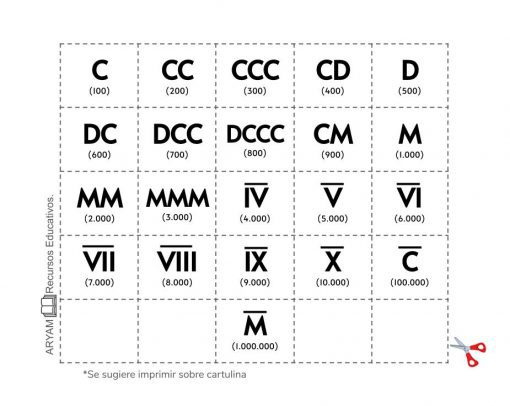 RECORTABLES numeros 24