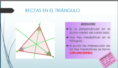 Diagrama de un triángulo con tres bisectrices perpendiculares verdes que se cruzan en un punto, etiquetado como CIRCUNCENTRO. Texto en español que explica el concepto de bisectrices perpendiculares dentro de un triángulo.