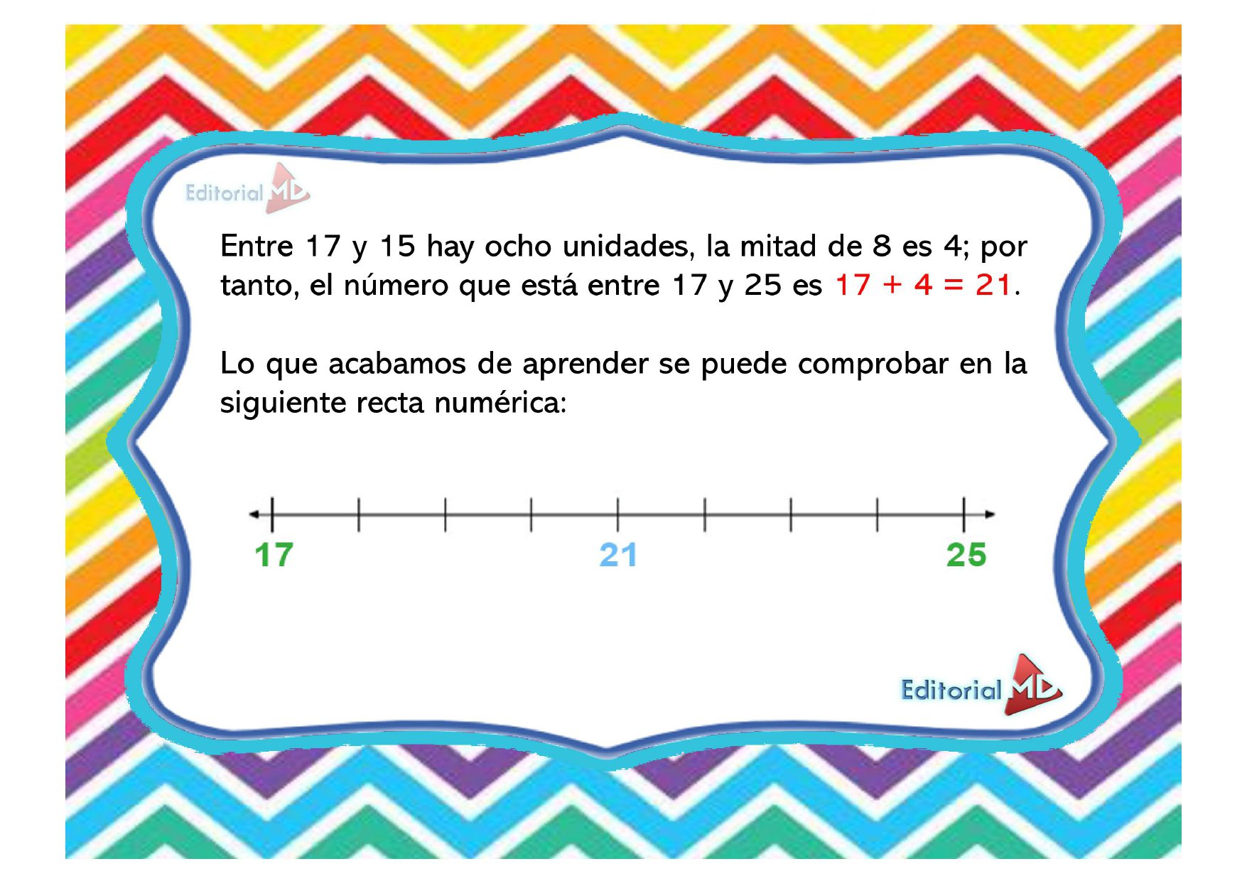 Numeros naturales en la recta