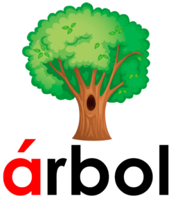 Referentes árbol