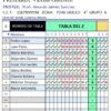 REGISTRO DE TABLAS DE MULTIPLICAR