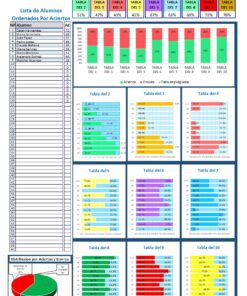 REGISTRO DE TABLAS DE MULTIPLICAR2