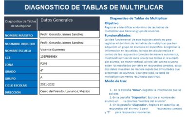 Una imagen que muestra una tabla de diagnóstico para tablas de multiplicar. Incluye secciones para información de maestro, director, escuela, código escolar, zona, grado, grupo, año escolar y dirección. Una sección a la derecha explica el objetivo y las funcionalidades del Registro de Tablas de multiplicar.