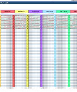 Un Registro de Tablas de multiplicar detallado en español, dividido en varias columnas de colores para diferentes tablas (del 2 al 10). La hoja incluye los nombres de los estudiantes a la izquierda, con calificaciones con letras (NAE, AAE, etc.) en los cuadros correspondientes.
