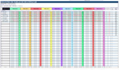 REGISTRO DE TABLAS DE MULTIPLICAR4 scaled