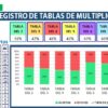 REGISTRO DE TABLAS DE MULTIPLICAR5