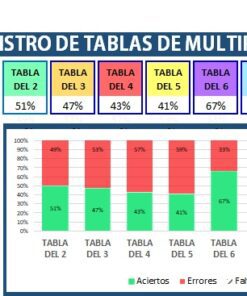 Una hoja de cálculo educativa titulada 