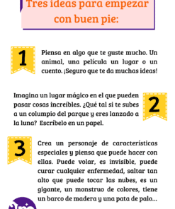 Una infografía en español titulada 