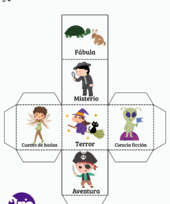 Una plantilla de cubo imprimible con ilustraciones y etiquetas para diferentes géneros literarios: Fábula (tortuga y conejo), Misterio (detective), Cuento de hadas (hada), Terror (bruja), Ciencia ficción (extraterrestre) y Aventura (pirata).
