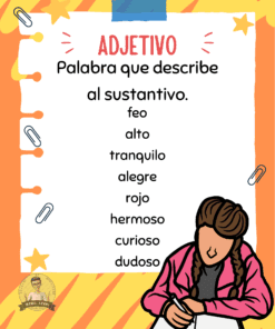 Colorido póster educativo en español con el título 