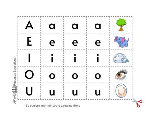 Un cuadro educativo colorido que muestra las vocales "A, E, I, O, U" en mayúsculas y minúsculas, cada una combinada con una ilustración correspondiente como un árbol, un elefante, un iglú, un ojo y una naranja. Además, incluye ejemplos de sílabas (sílabas) que utilizan estas vocales. El nombre del producto es "Recortables de Letras y Sílabas.