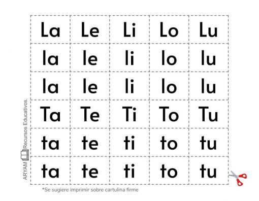 Un cuadro de Recortables de Letras y Sílabas que presenta las sílabas "La, Le, Li, Lo, Lu", "Ta, Te, Ti, To, Tu" y sus versiones en minúsculas dispuestas en formato de cuadrícula para imprimir.