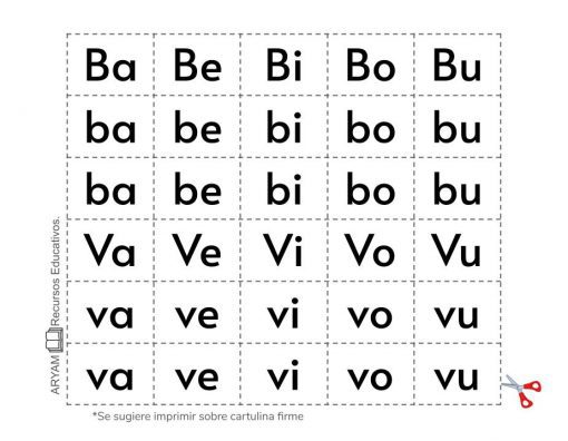 Un cuadro de Recortables de Letras y Sílabas en español que presenta las sílabas "Ba, Be, Bi, Bo, Bu" y "Va, Ve, Vi, Vo, Vu" tanto en mayúsculas como en minúsculas, dispuestas en una cuadrícula sobre un fondo blanco con un icono de tijeras que indica una línea de corte.