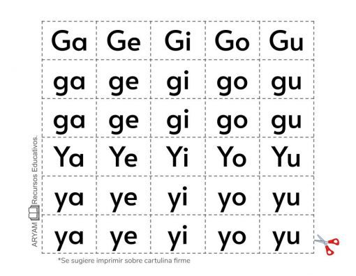 Un gráfico de Recortables de Letras y Sílabas en español que presenta los sonidos "Ga, Ge, Gi, Go, Gu" y "Ya, Ye, Yi, Yo, Yu" tanto en mayúsculas como en minúsculas, impresos en una cuadrícula con líneas de puntos para cortar. .