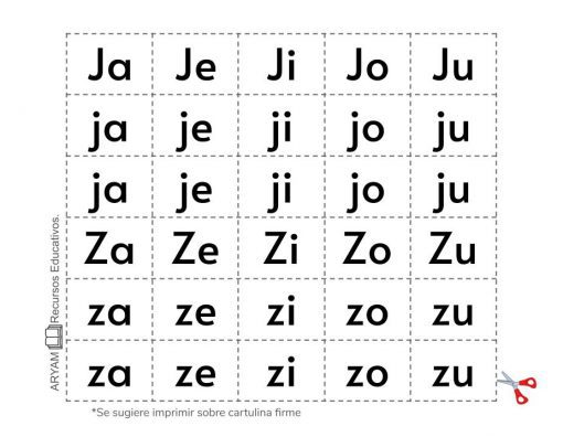 Se sugirió imprimir en cartulina firme un cuadro de Recortables de Letras y Sílabas con sílabas de "Ja" a "Zu" en letras mayúsculas y minúsculas, organizadas en una cuadrícula con líneas discontinuas para cortar.