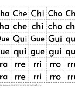 Un cuadro de Recortables de Letras y Sílabas en español con líneas de puntos, que muestra combinaciones de consonantes y vocales en filas y columnas, como 