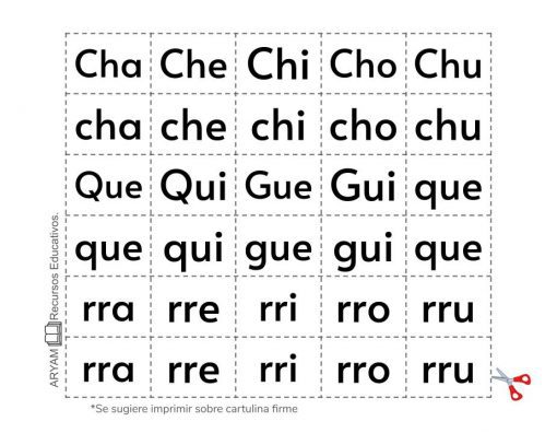 Un cuadro de Recortables de Letras y Sílabas en español con líneas de puntos, que muestra combinaciones de consonantes y vocales en filas y columnas, como "Cha, Che, Chi, Cho, Chu" y "Que, Qui, Gue, Gui". Una nota sugiere imprimir en cartulina firme.