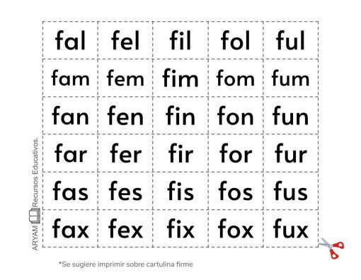 Una hoja de trabajo educativa que presenta Recortables de Letras y Sílabas, una cuadrícula de cuadrados discontinuos, cada uno de los cuales contiene una palabra española de tres letras que comienza con "f" y termina en vocal o consonante, como "fin", "fel", "faz". " Un icono de tijeras indica instrucciones de corte.