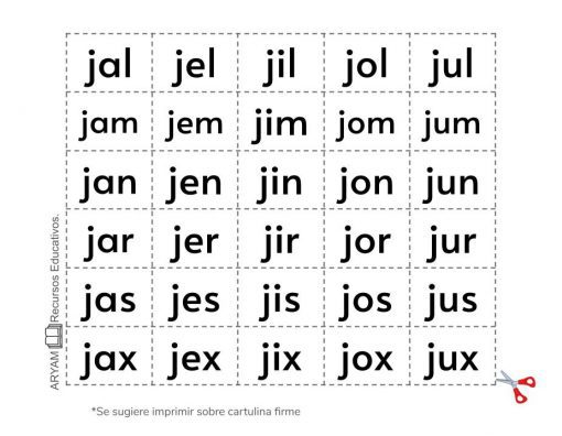 Un material de aprendizaje con palabras de tres letras que comienzan con "j" organizadas en forma de cuadrícula. Cada celda tiene un borde para cortar, se sugiere imprimir en cartulina firme, con un ícono de tijeras que indica las líneas de corte de Recortables de Letras y Sílabas.