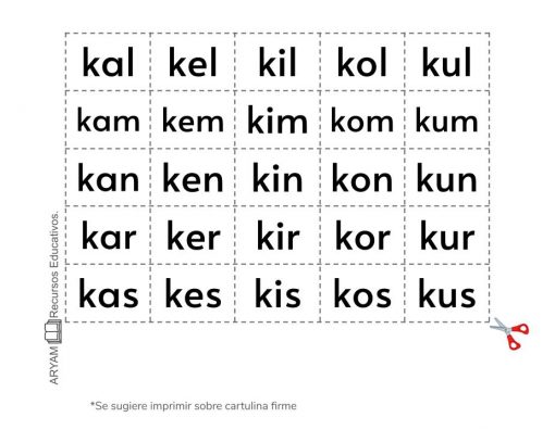 Una ficha educativa con sílabas de tres letras organizadas en cuadrícula, etiquetadas con combinaciones de las consonantes "k" y "s" con diferentes vocales. El ícono Recortables de Letras y Sílabas indica cortar a lo largo de las líneas de puntos.