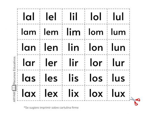Una hoja de trabajo de aprendizaje Recortables de Letras y Sílabas con las sílabas "la", "le", "li", "lo", "lu" dispuestas en una cuadrícula, cada una precedida por diferentes consonantes, lo que sugiere cortarlas en tarjetas didácticas con tijeras. Icono que indica las líneas de corte.