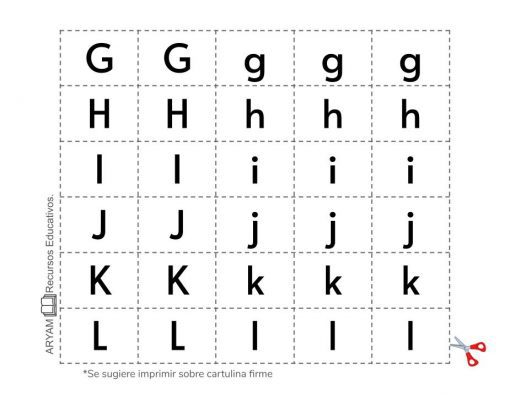 Una hoja de trabajo con filas de sílabas en mayúsculas y minúsculas de Recortables de Letras y Sílabas con líneas de puntos para cortar y un ícono de tijera que indica dónde cortar.