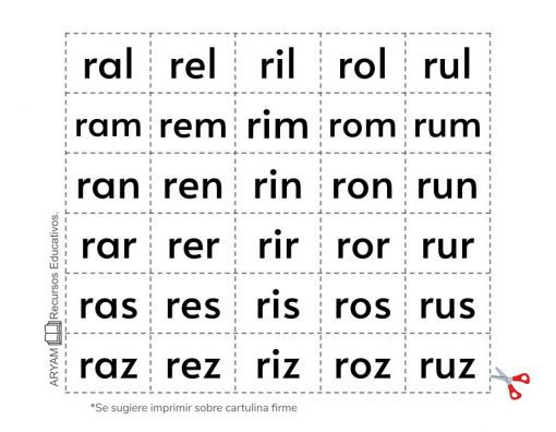 Un Recortables educativos de Letras y Sílabas que presenta sílabas en español dispuestas en combinaciones de tres letras en cuatro filas. Cada sílaba está encerrada en un cuadro discontinuo, con instrucciones impresas en la parte inferior.