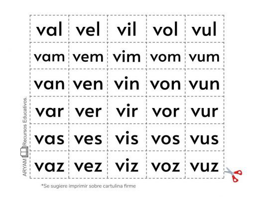 Hoja de aprendizaje Recortables de Letras y Sílabas con tres combinaciones de letras como "val", "vel", "vil", dispuestas en formato de cuadrícula, cada una dentro de un cuadrado de línea de puntos para cortar. También se muestran tijeras y una nota sobre la impresión en cartulina firme.