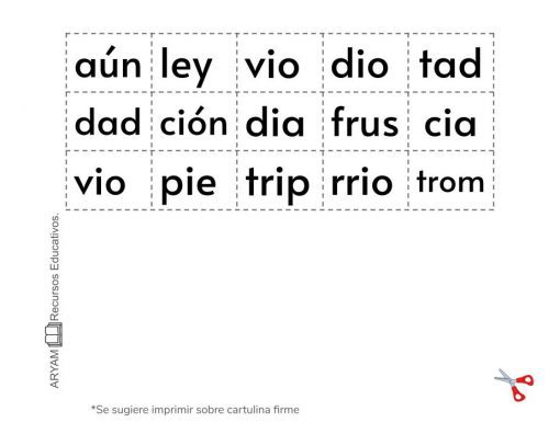 Hoja de trabajo educativa con Recortables de Letras y Sílabas para practicar el corte en español, con líneas de puntos y un ícono de tijeras, que sugiere imprimir en cartulina resistente.
