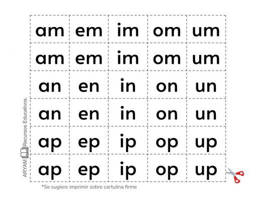 Imagen que muestra una cuadrícula de sílabas de dos letras, dispuestas en columnas bajo los encabezados "am", "em", "im", "um", con el símbolo de unas tijeras que indican líneas recortadas, etiquetadas como Recortables de Letras y Sílabas.