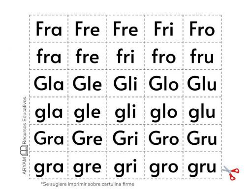 Un gráfico que muestra Recortables de Letras y Sílabas en español que comienzan con "F" y "G" en varias combinaciones, organizados en formato de cuadrícula. Cada par de sílabas bajo su respectiva letra inicial.