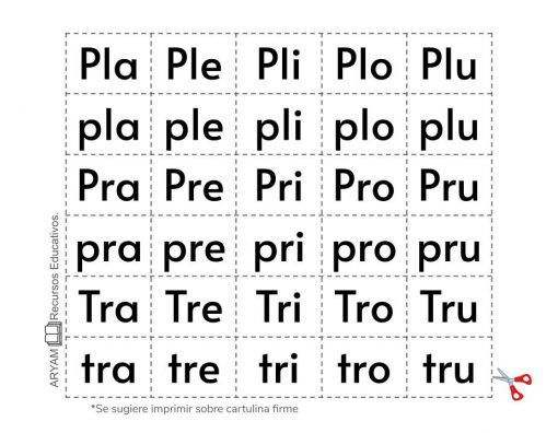 Cuadro Recortables de Letras y Sílabas que presenta combinaciones de la letra 'P' con las cinco vocales y la letra 'T' con las cinco vocales, organizadas en cuadrícula, lo que sugiere impresión en cartulina.