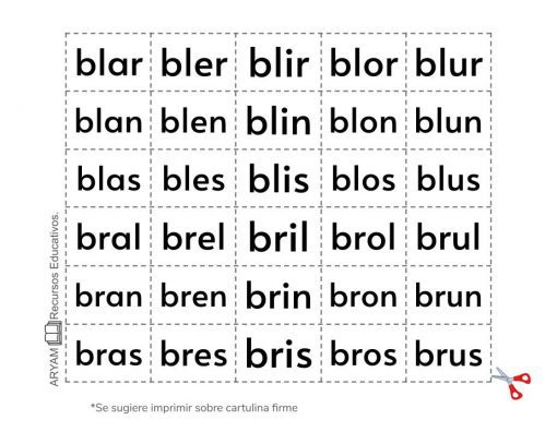 La imagen muestra un cuadro con diferentes combinaciones de Recortables de Letras y Sílabas en español, presentados en formato de cuadrícula. Cada combinación de sílabas sigue patrones como "bla, ble, bli, blo, blu" y está separada por líneas de puntos para cortar.