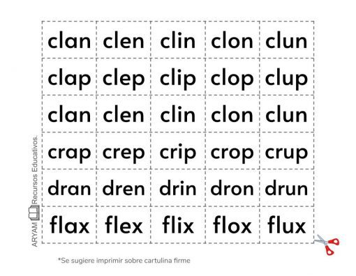 Recortables de Letras y Sílabas que muestran varias sílabas en una cuadrícula, cada una de las cuales varía en una letra, como "clan", "clen", "clin", agrupadas y divididas por líneas discontinuas, con una recomendación de imprimir en cartulina firme y un ícono de tijeras. indicando líneas de corte.