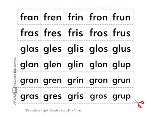 Un aprendizaje Recortables de Letras y Sílabas que muestra cuadrículas con variaciones de combinaciones de letras ("fran, fren, frin", etc.) con líneas de puntos para cortar, destinado a enseñar fonética y formación de sílabas.