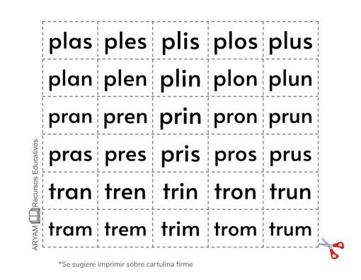 Esta imagen muestra Recortables de Letras y Sílabas con sílabas en un patrón de cuadrícula discontinua. Cada fila muestra variaciones de sílabas que comienzan con 'pl-', 'pr-' y 'tr-' que terminan en las vocales a, e, i, o, u, que se recortarán a lo largo de líneas de puntos.