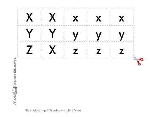 Ilustración de Recortables de Letras y Sílabas, una hoja de actividades recortable imprimible con líneas de puntos que forman cuadros, cada uno de los cuales contiene sílabas X, Y y Z, y un icono de un par de tijeras que indica dónde cortar.