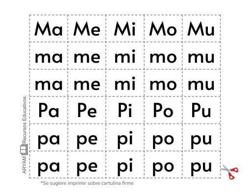 Reemplazar con:
Tabla de Recortables de Letras y Sílabas con combinaciones de M y P con vocales a, e, i, o, u