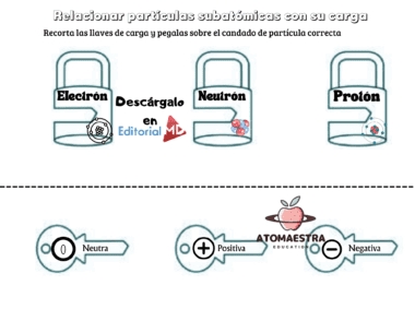 Cuadernillo de Química Completo - Image 6