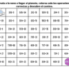 Una cuadrícula con problemas de multiplicación en cada celda. Arriba a la izquierda hay un ovni y abajo a la derecha un planeta morado. Las instrucciones piden colorear sólo las ecuaciones correctas para encontrar un camino desde el OVNI hasta el planeta.