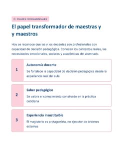 Resumen Video Secretario 4ta Sesión Enero 2026 20 Resumen Video Secretario 4ta Sesion Enero 2026 Pagina 02