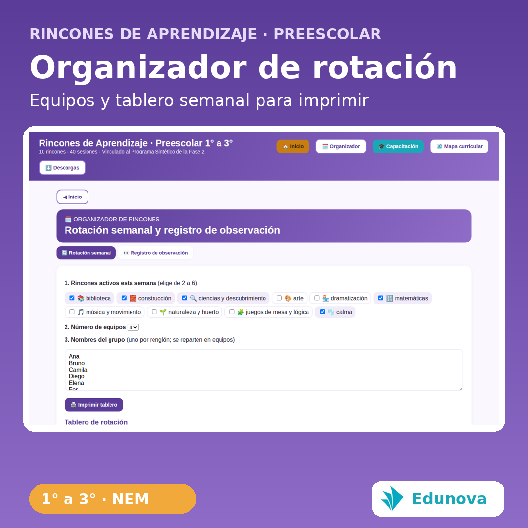 Rincones de Aprendizaje Preescolar 1° a 3° | 10 Rincones, 40 Actividades y Recursos NEM Fase 2 4 Rincones de Aprendizaje Preescolar 1° a 3° | 10 Rincones, 40 Actividades y Recursos NEM Fase 2 - Imagen 4