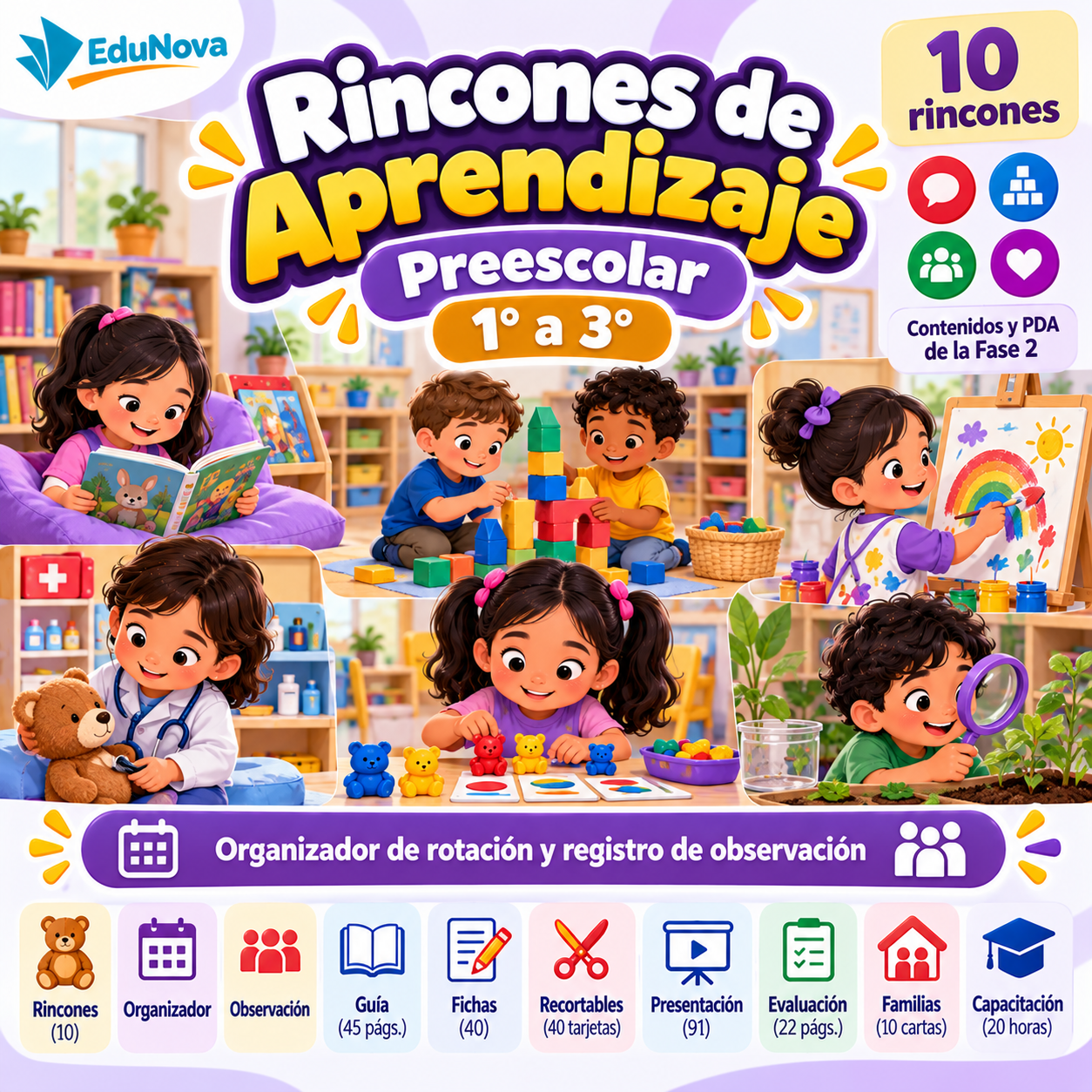 Rincones de Aprendizaje Preescolar 1° a 3° | 10 Rincones, 40 Actividades y Recursos NEM Fase 2 1 Rincones de Aprendizaje Preescolar 1° a 3° | 10 Rincones, 40 Actividades y Recursos NEM Fase 2