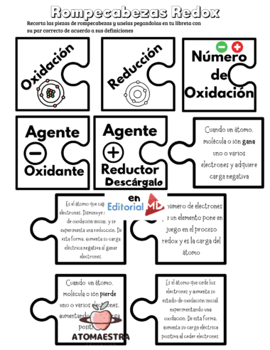 Cuadernillo de Química Completo - Image 5