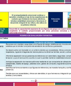 Rúbrica en español para evaluar el desarrollo emocional en niños de 18 meses a 3 años, con dos niveles de logro: Sobresaliente y Satisfactorio, y coloridos acentos en los bordes.