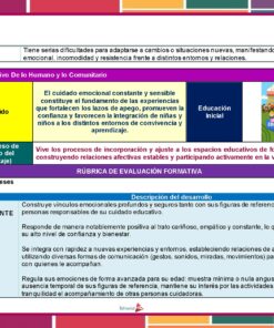 Una rúbrica educativa en español detalla el desarrollo emocional de los niños de 0 a 18 meses. Incluye criterios de evaluación, contenidos, un dibujo animado de niños en un aula y secciones resaltadas en azul, amarillo y magenta.