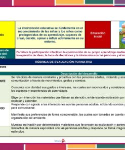 Una colorida tabla de rúbricas educativas para la primera infancia, con secciones sobre los niveles de evaluación formativa (sobresaliente, satisfactorio, básico), descripciones del desarrollo y una ilustración de la cubierta del libro. Texto en español.