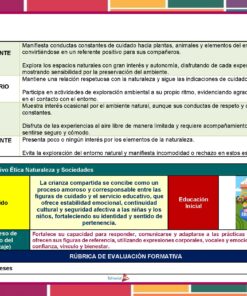 Rubrica de evaluación formativa con una tabla de criterios (sobresaliente, satisfactorio, básico, insuficiente) sobre el cuidado del entorno, y secciones de contenido educativo y proceso de aprendizaje para niños de 0 a 18 meses.